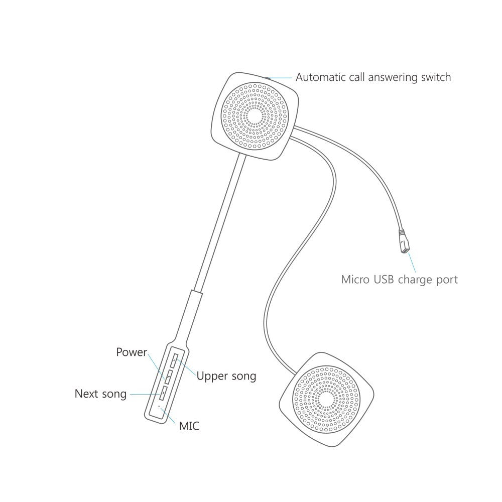 Motorrad Helm Bluetooth Headset – Kabelloser Kopfhörer mit Mikrofon