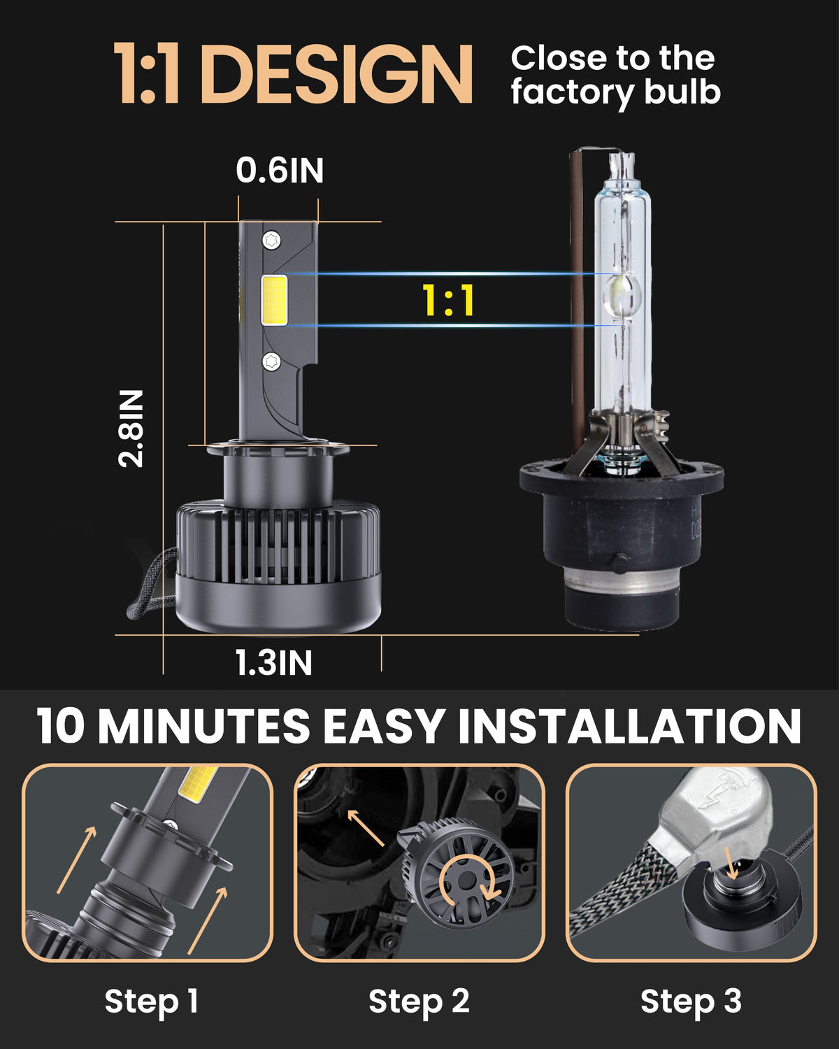Stellar D2S LED 2023