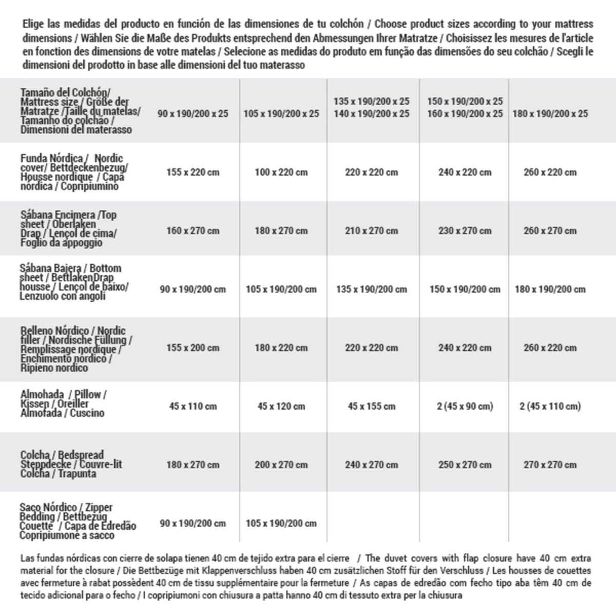 V14HDFCD05783533FE8B251BC2BAAB36BAD5R3399658P2