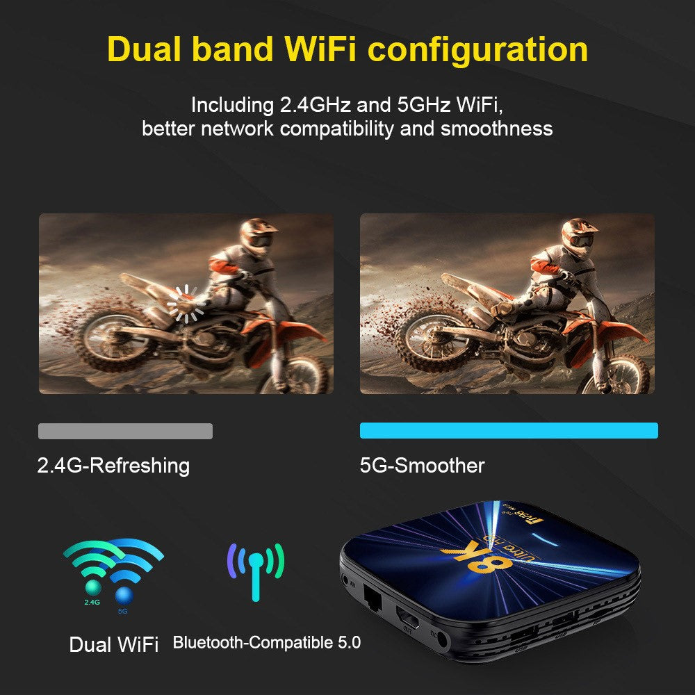 TV98 H618 Android 14 TV Box 2+16GB 8K UHD Dual WiFi Bluetooth-compatible 5.0 Smart Media Player