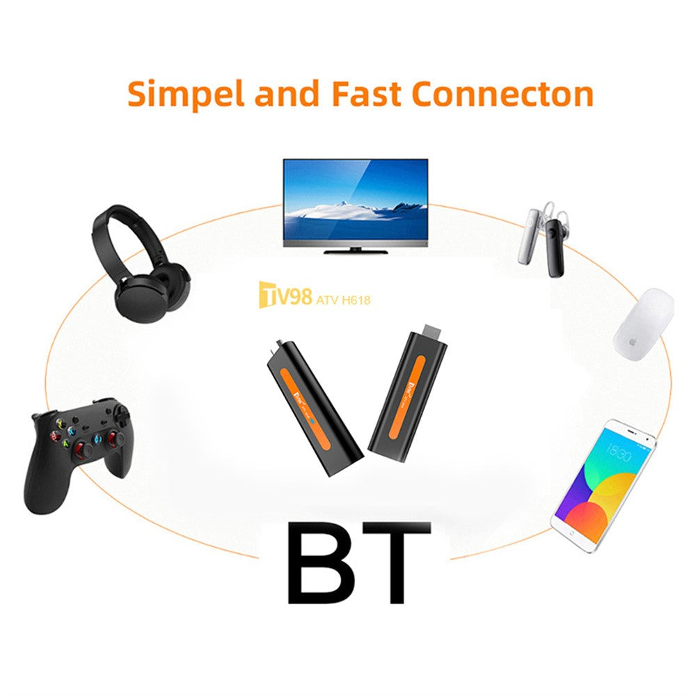 TV98 ATV H618 2+16GB Android 14 TV Stick 8K Dual-Band WiFi Media Player