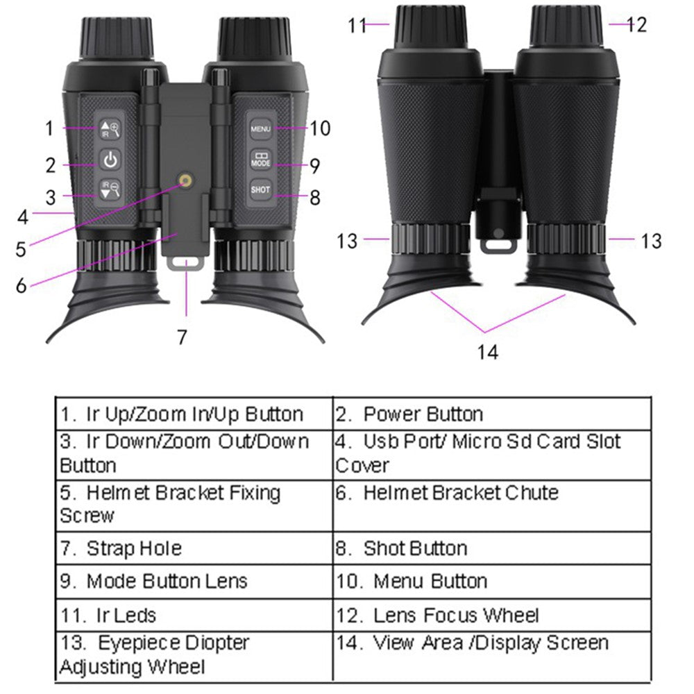NV8300 Head-mounted Night Vision Naked Eye 3D Effect Binocular Night Vision Telescope Adjustable Interpupillary Distance