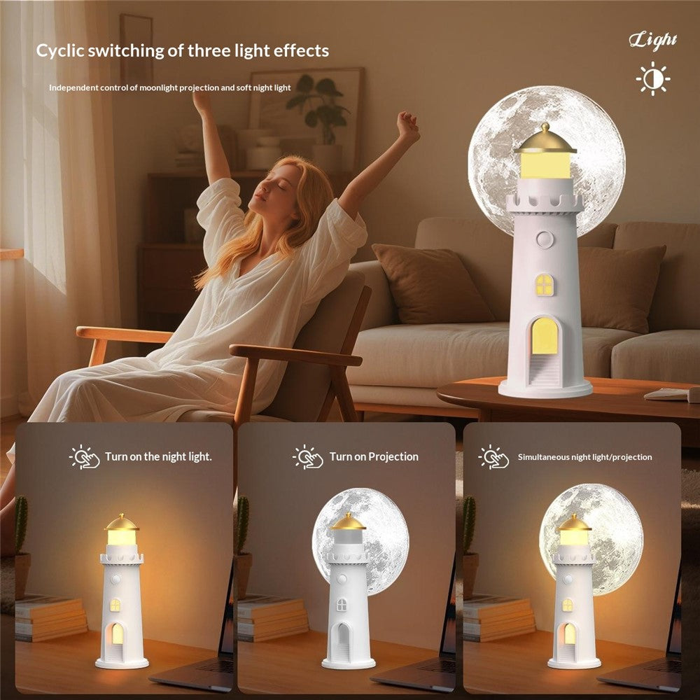 YSJ-016 RGB Color Changing Smart Motion Sensor Moon Light Lighthouse Shaped Night Light Projector Timer Warm Light for Bedroom