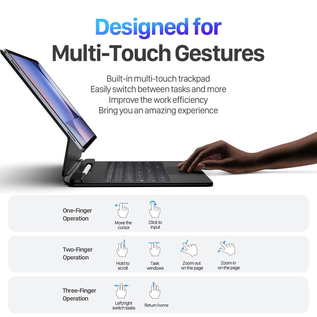 DUX DUCIS For Samsung Galaxy Tab S11 Ultra Bluetooth-compatible Keyboard Leather Case with Magnetic Floating Stand