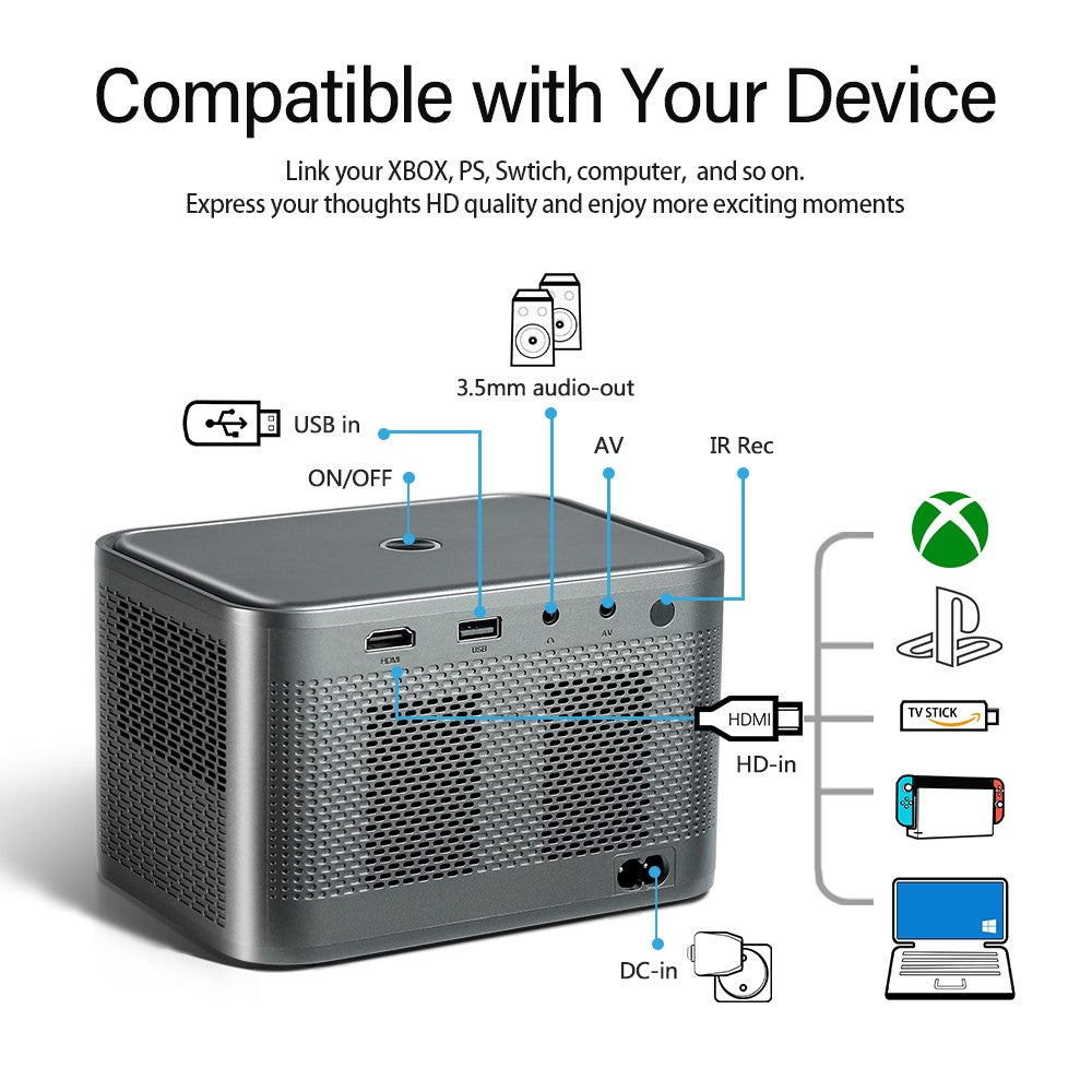 AUN A002 Portable Home Theater Projector Android 9.0 HD Video Screen Mirroring WiFi Bluetooth-compatible LED Projector
