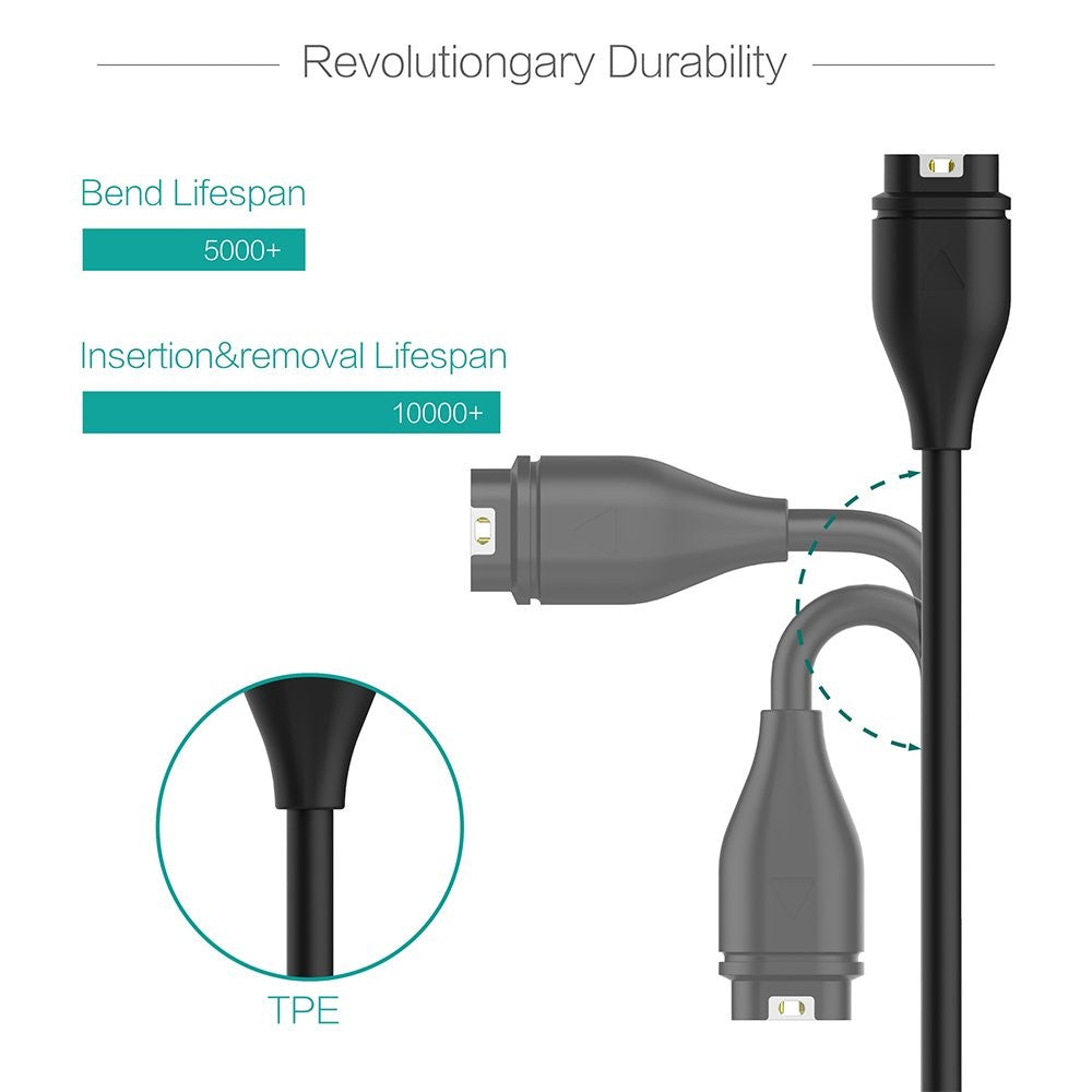 Ladekabel 1m für Garmin Fenix, Forerunner, Vivoactive, Venu - USB-C Smartwatch-Ladegerät