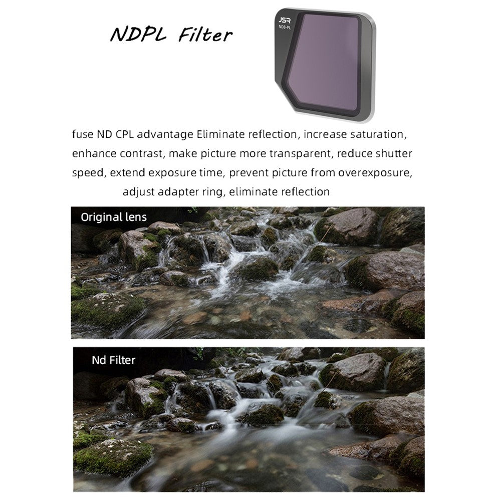 JUNESTAR For DJI Mavic 3 ND-PL Filter RC Lens Accessories