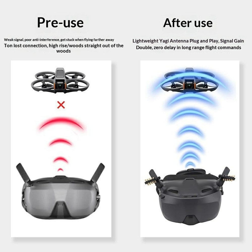 915635 2Pcs Yagi Antenna Signal Booster for DJI Goggles N3 / Antigravity Vision Goggles Directional Range Extender