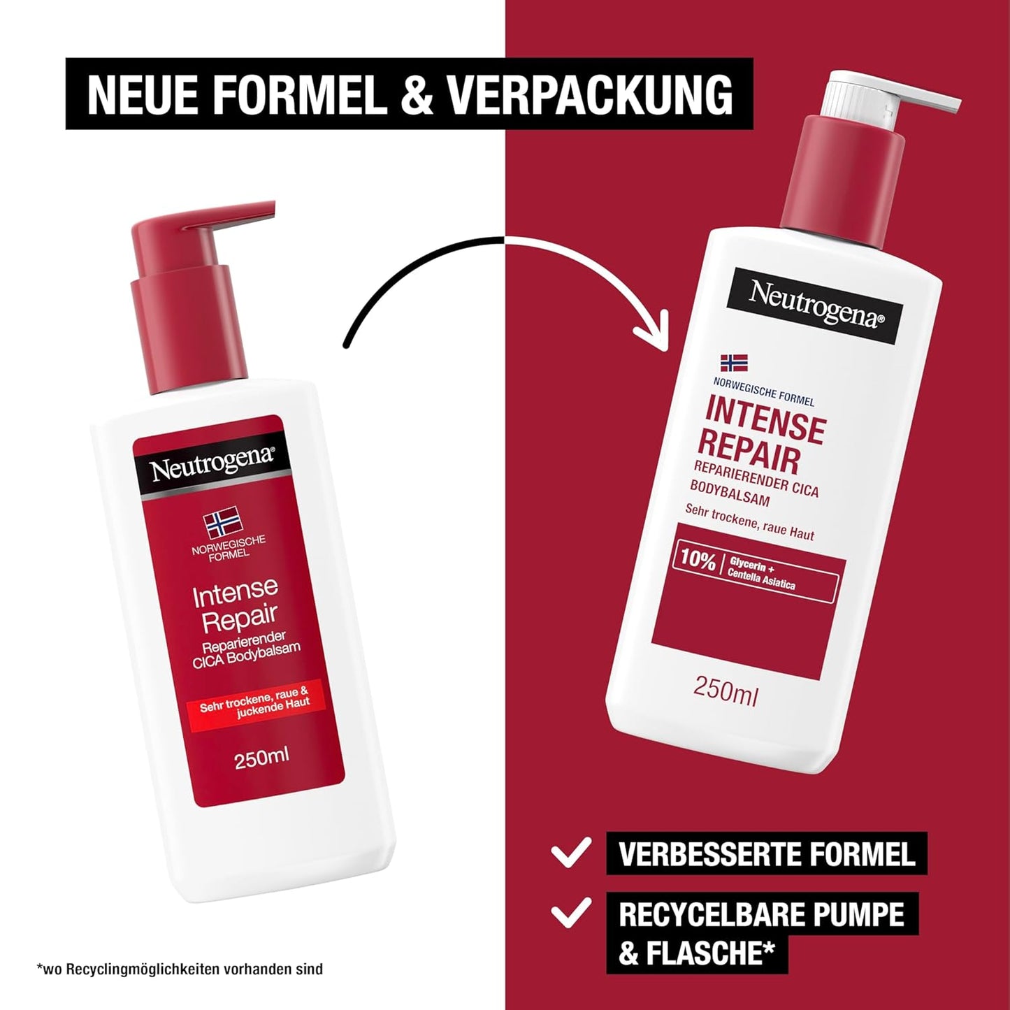 Neutrogena Norwegian Formula Intense Repair Repairing CICA Body Balm 250Ml Body Lotion for Instant Relief and More Moisture for Very Dry, Rough Skin
