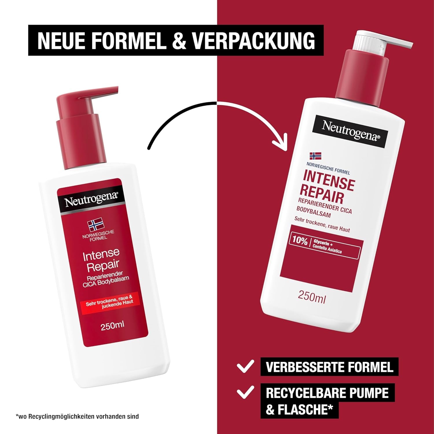 Neutrogena Norwegian Formula Intense Repair Repairing CICA Body Balm 250Ml Body Lotion for Instant Relief and More Moisture for Very Dry, Rough Skin