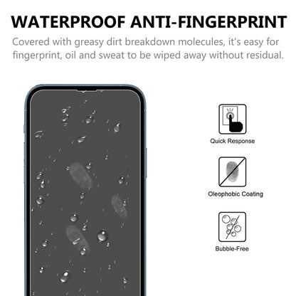 For iPhone 13 / 13 Pro / 14 High Transparency 0.3mm Arc Edge Tempered Glass Screen Protector Film