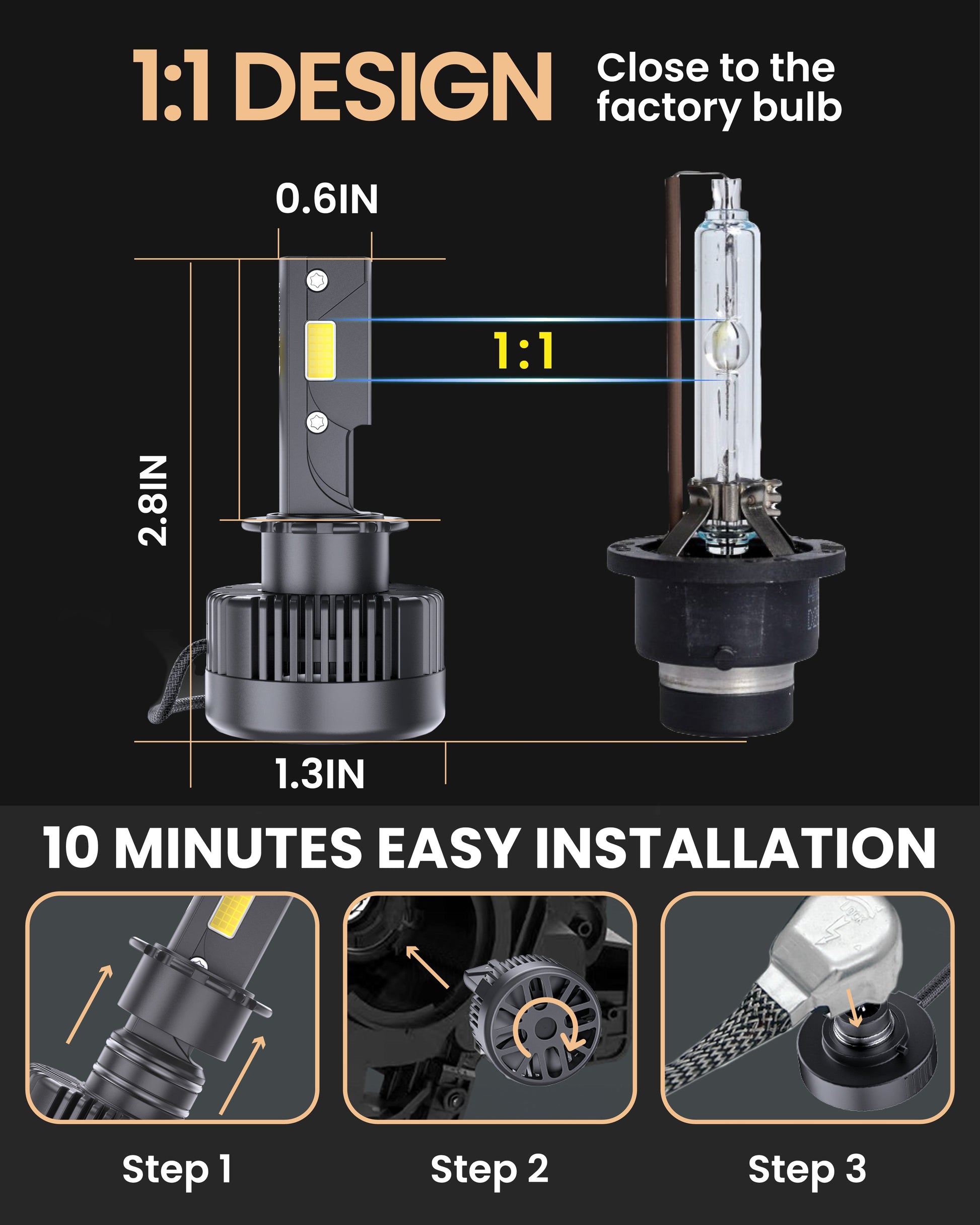 Stellar D2S LED 2023