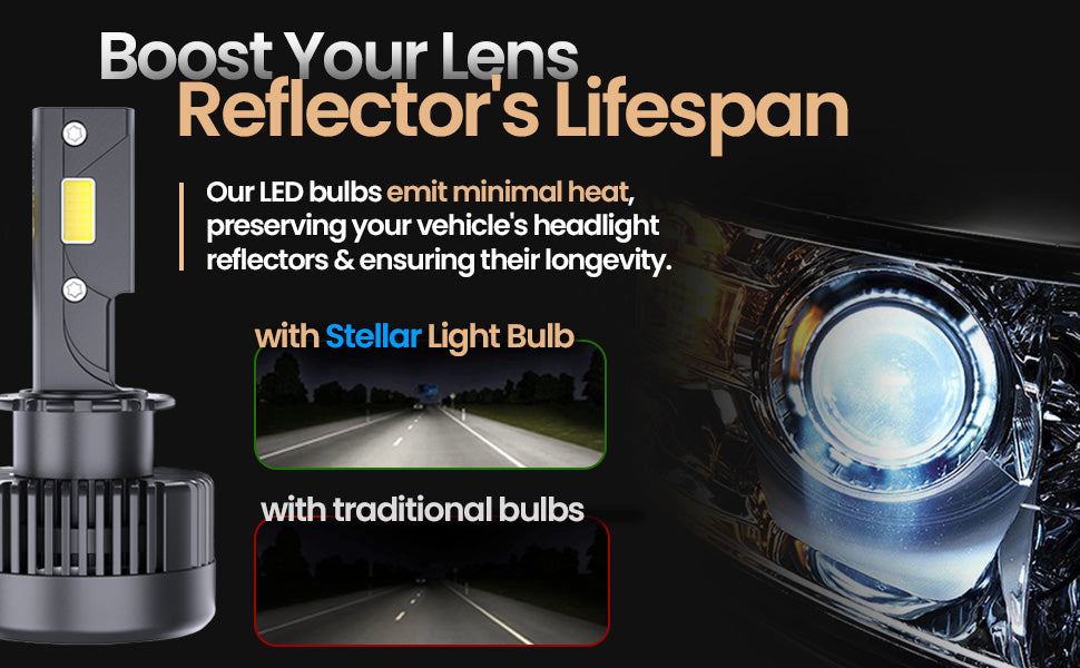 Stellar D2S LED 2023