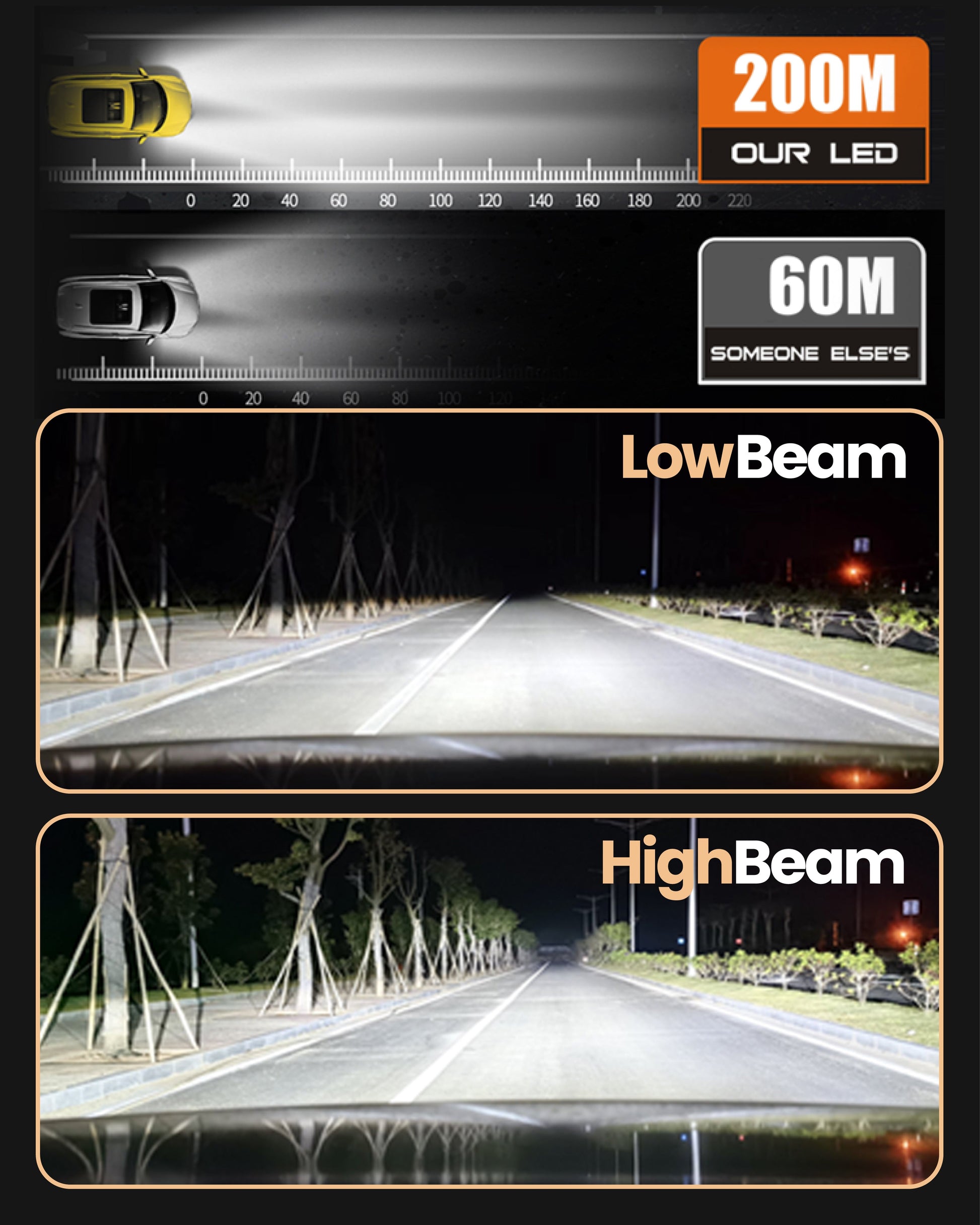 Stellar D2S LED 2023