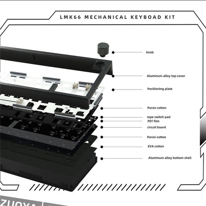 LMK66 Wireless+USB Wired+Bluetooth-compatible Mechanical Keyboard Kit with RGB Backlight