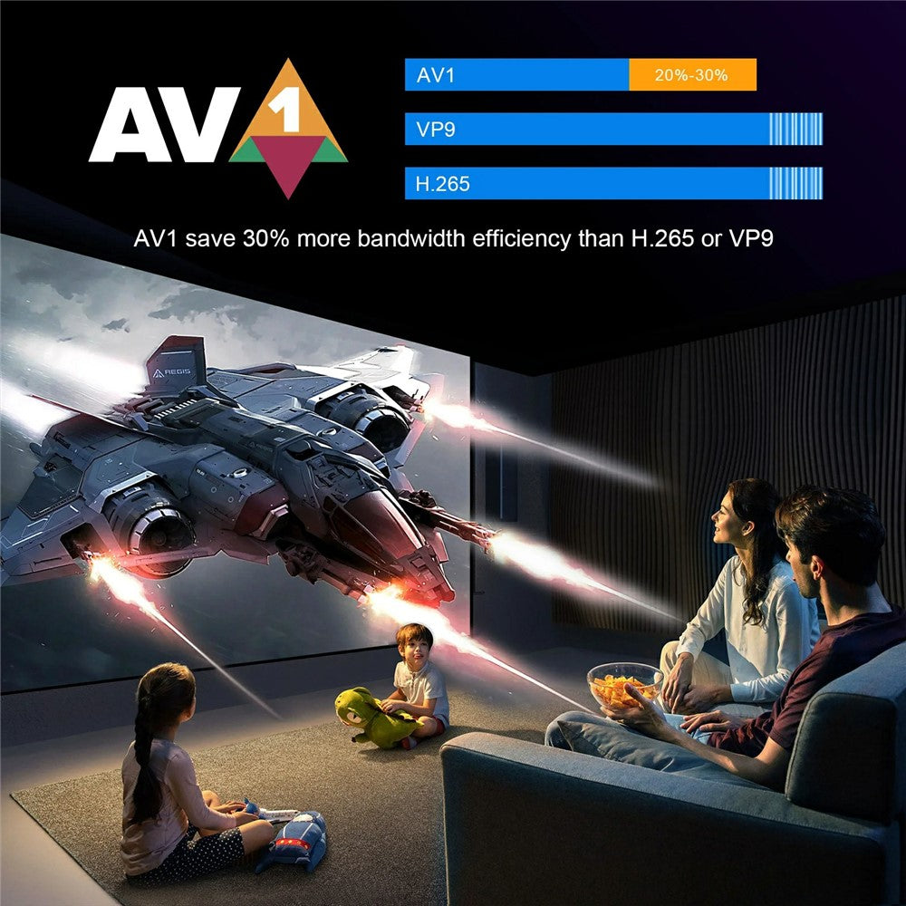 H96 Max M9 Set Top Box Android 14.0 8GB RAM 128GB ROM WiFi6 1000M LAN BT5.4 TV Box