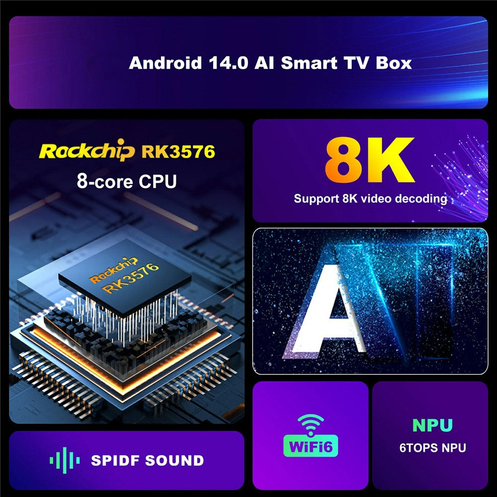 H96 Max M9 Set Top Box Android 14.0 4GB RAM 32GB ROM WiFi6 1000M LAN BT5.4 TV Box