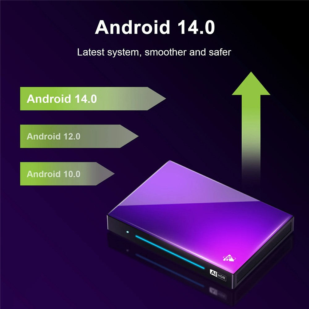 H96 Max M9 Set Top Box Android 14.0 4GB RAM 32GB ROM WiFi6 1000M LAN BT5.4 TV Box