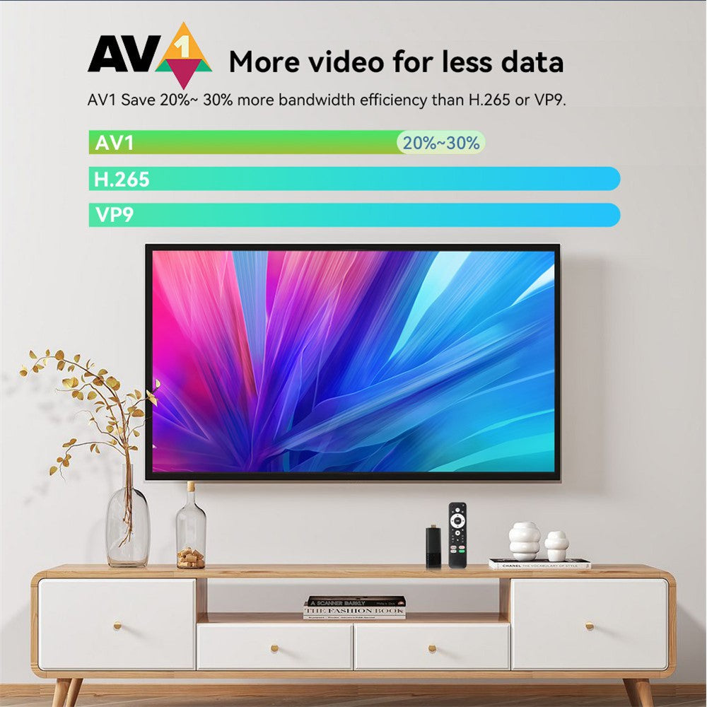 S01 2+16GB Remote Control 10bit HD TV Stick Android 2.4G / 5G Dual-Band WiFi Bluetooth-compatible Media Player
