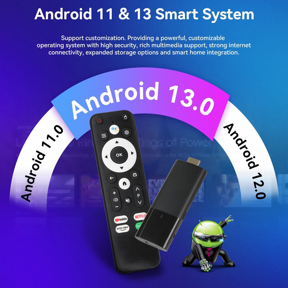 S01 2+16GB Remote Control 10bit HD TV Stick Android 2.4G / 5G Dual-Band WiFi Bluetooth-compatible Media Player