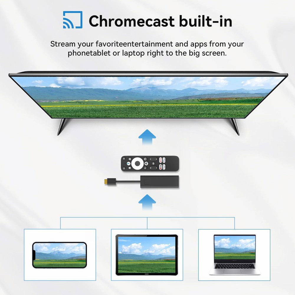 DCOLOR GD1 2G+16G Android 14 TV Stick 4K HD Streaming Device Google Chromecast TV Setup Box