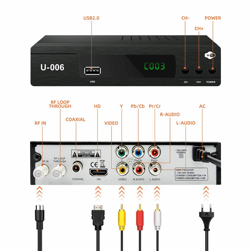 ISDB-T STB U-006 Home Smart TV Box Sunplus 1508C 1080P WiFi Set Top Box Media Player