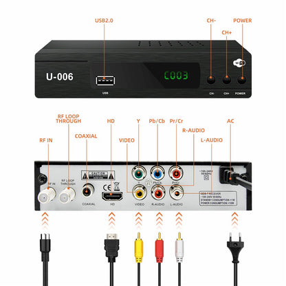 ISDB-T STB U-006 Home Smart TV Box Sunplus 1508C 1080P WiFi Set Top Box Media Player
