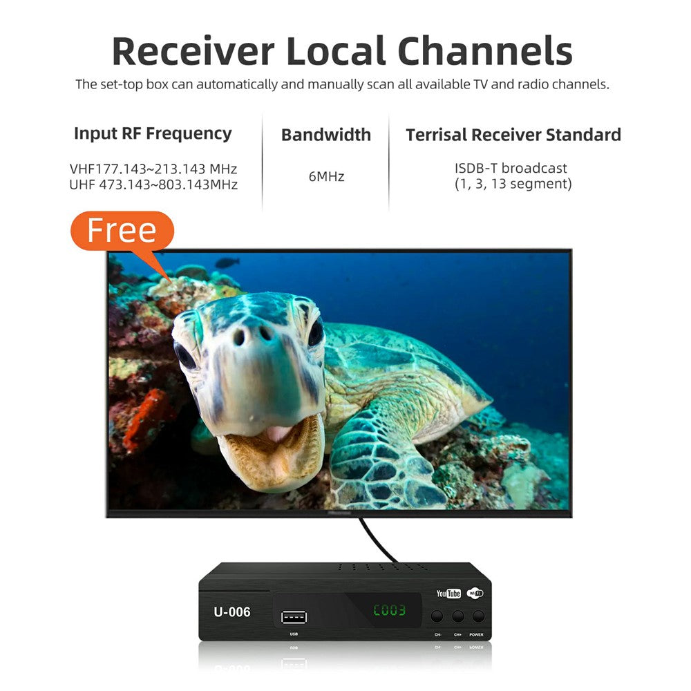 ISDB-T STB U-006 Home Smart TV Box Sunplus 1508C 1080P WiFi Set Top Box Media Player