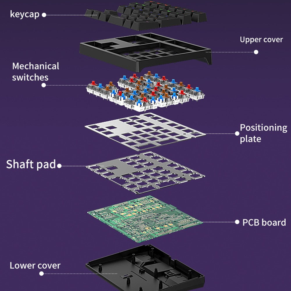 A36 RGB Backlit Mini Mechanical Keyboard with Numpad 34 Keys Type-C Wired Keyboard