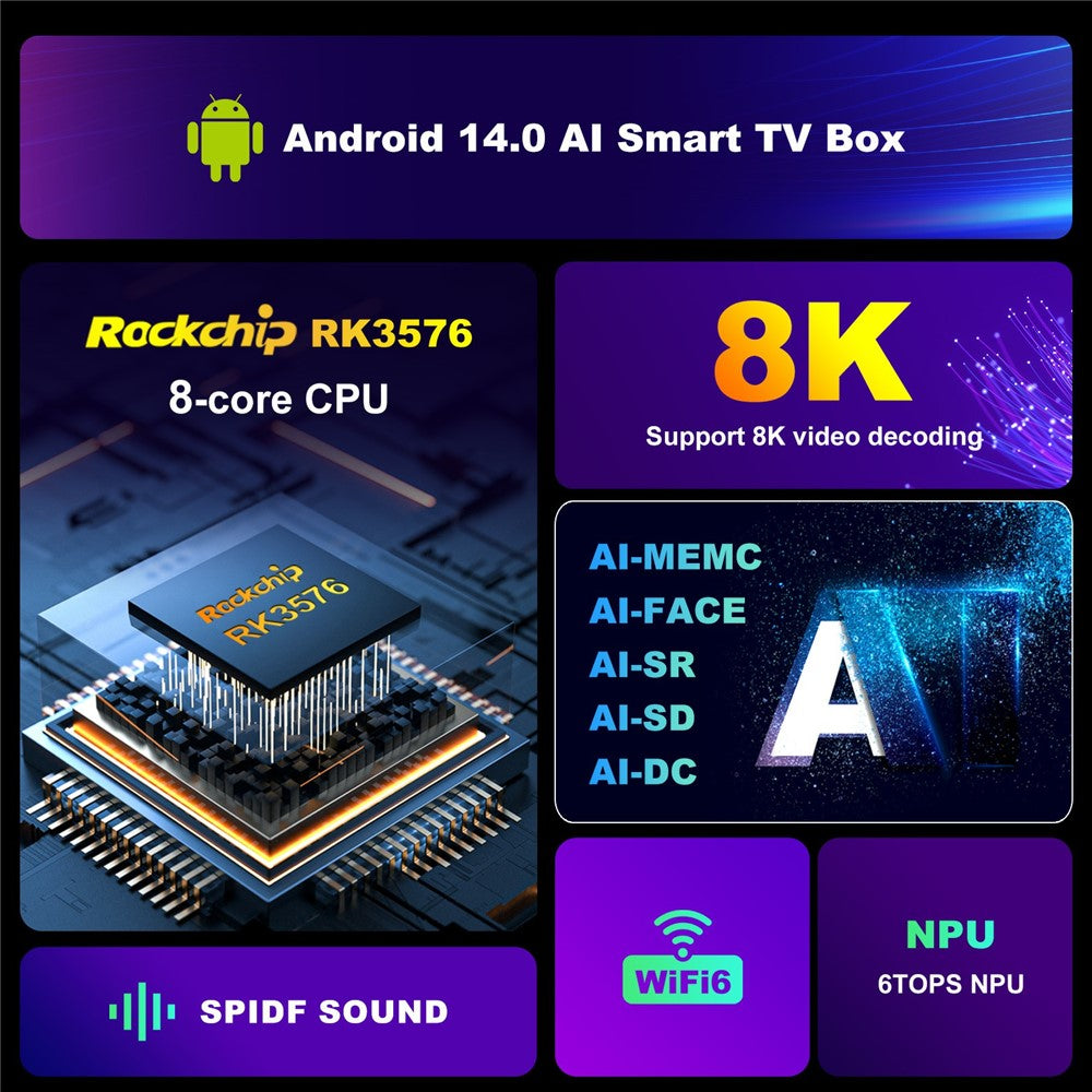 H96 MAX M9S Android 14.0 TV Box 4GB RAM + 32GB ROM 8K Ultra HD Streaming Device 1000M LAN WiFi 6 BT5.4