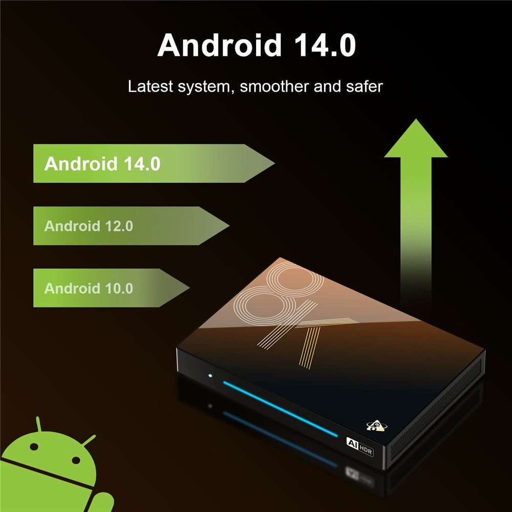 H96 MAX M9S Android 14.0 TV Box 8GB RAM + 128GB ROM 8K Ultra HD Streaming Device 1000M LAN WiFi 6 BT5.4