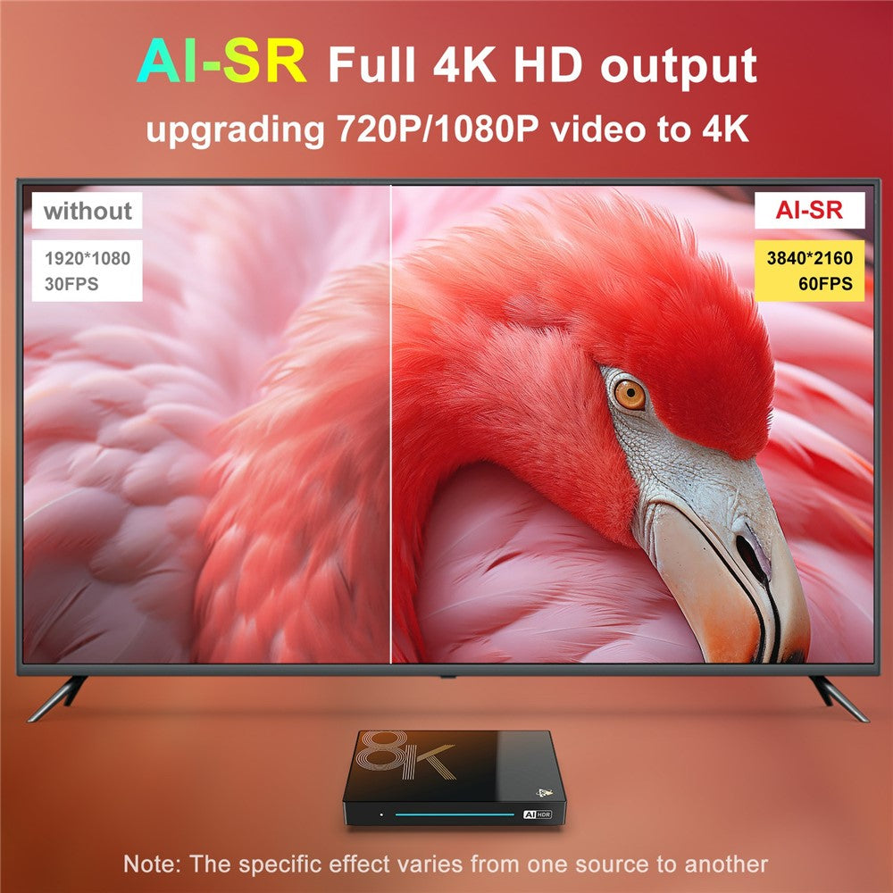 H96 MAX M9S Android 14.0 TV Box 8GB RAM + 128GB ROM 8K Ultra HD Streaming Device 1000M LAN WiFi 6 BT5.4