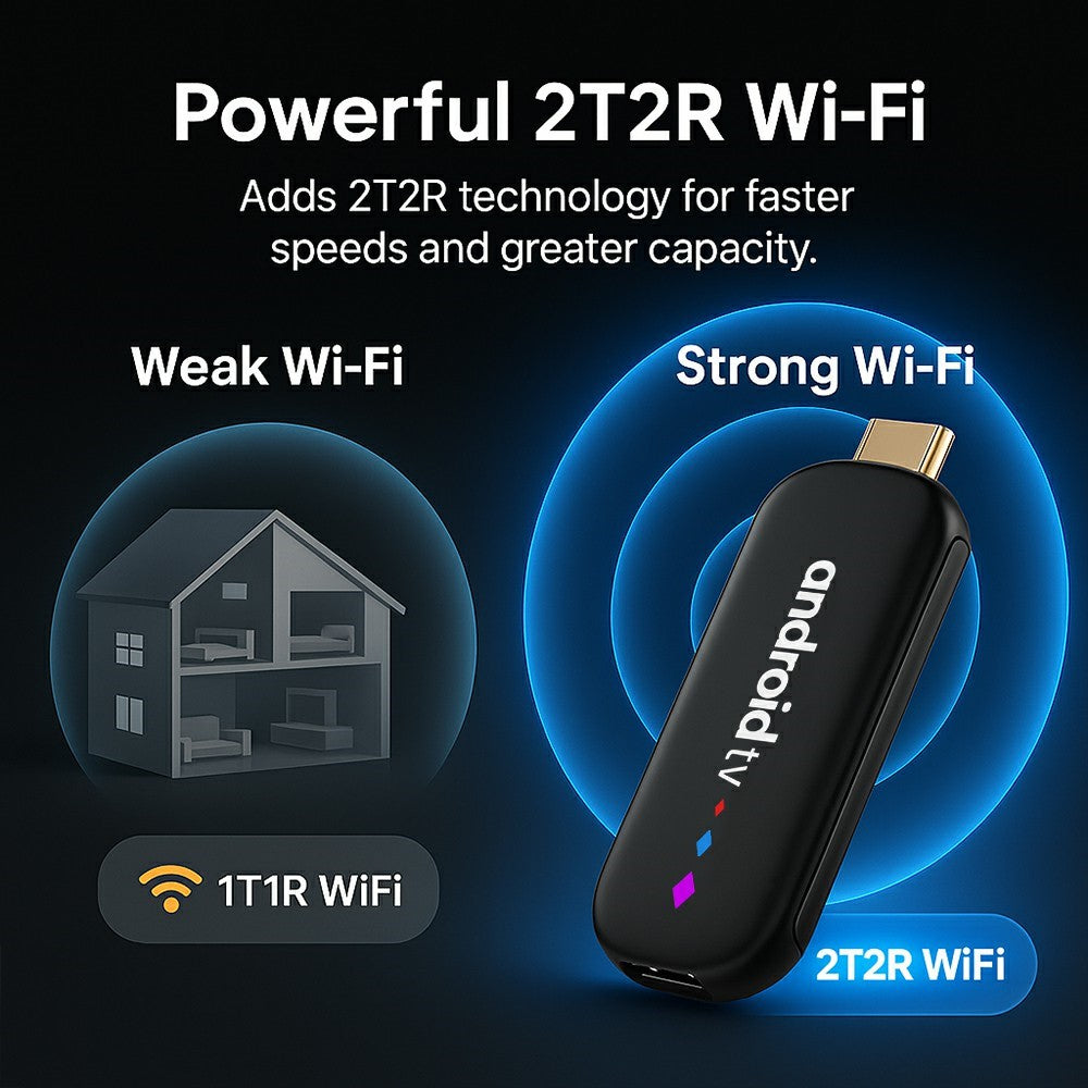 H96 MAX S905L3 2+16GB TV Stick 4K Android TV Box HDR Streaming WiFi Bluetooth