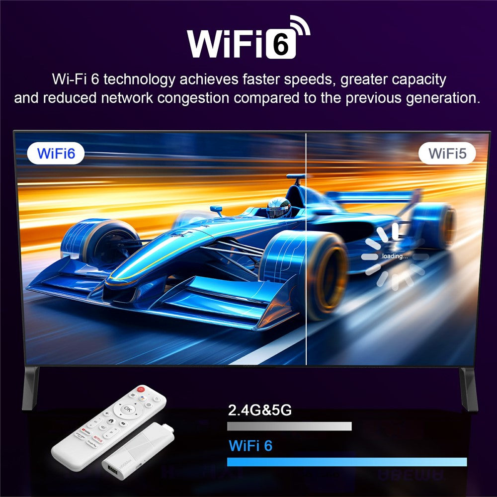 H96 MAX RK3518 2+16GB Android 14.0 TV Stick 4K Smart TV Box WiFi Bluetooth-Compatible Mini TV Stick