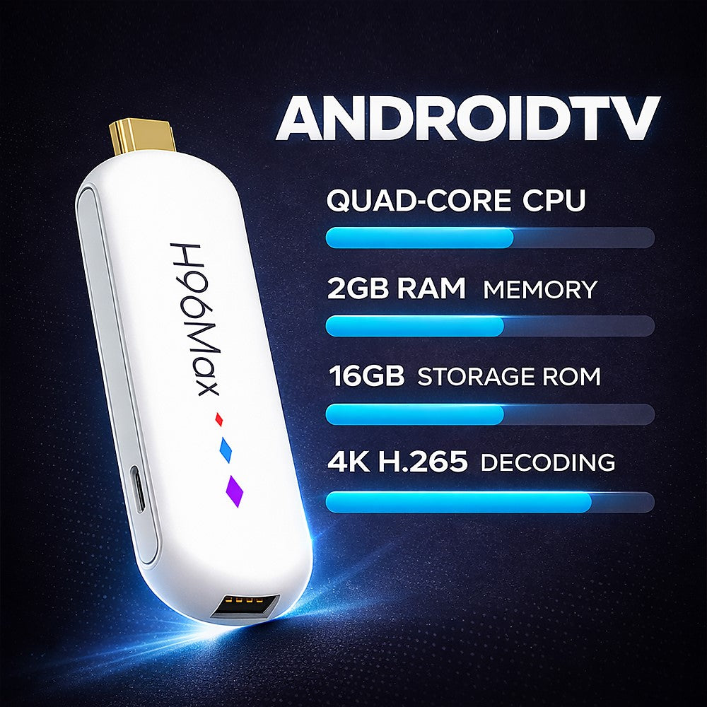 H96 MAX M20 L3 Android 14 TV Stick 4K HDR Streaming Media Player with Google Voice Assistant 2GB + 16GB