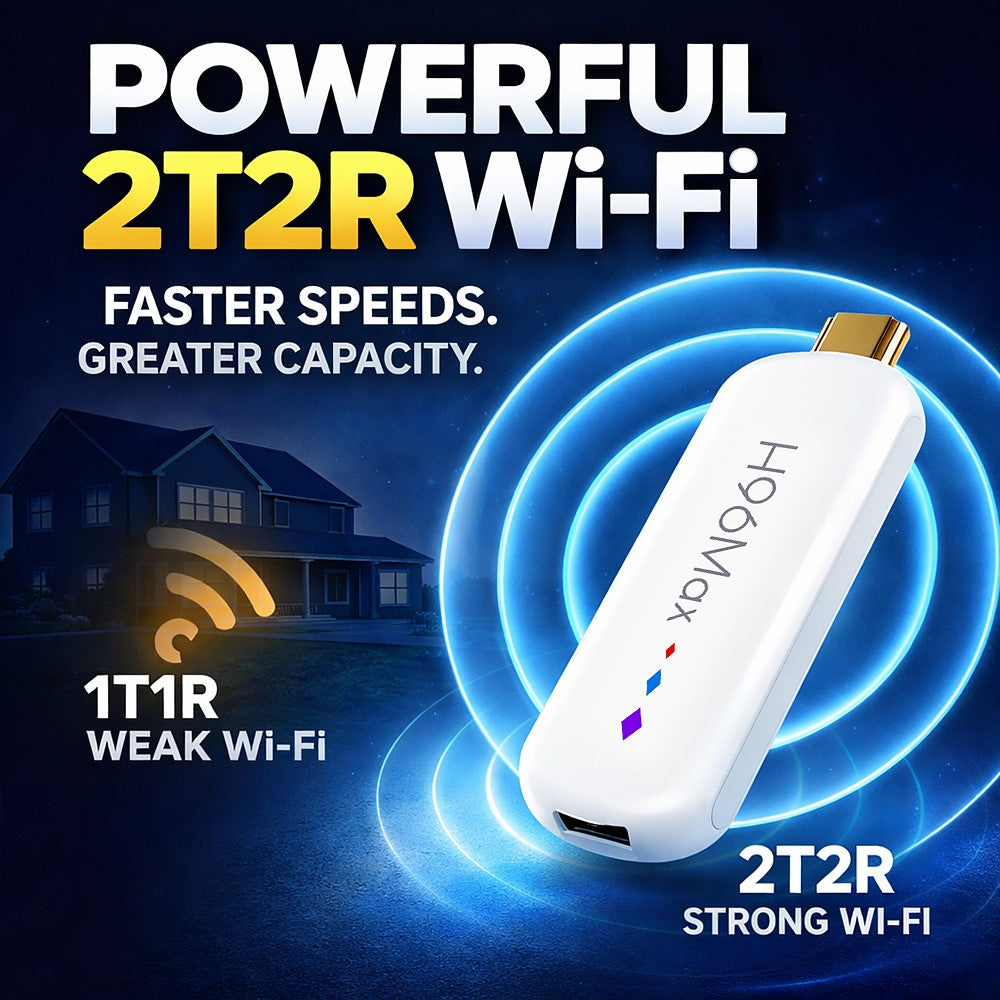 H96 MAX M20 L3 Android 14 TV Stick 4K HDR Streaming Media Player with Google Voice Assistant 2GB + 16GB