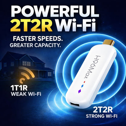 H96 MAX M20 L3 Android 14 TV Stick 4K HDR Streaming Media Player with Google Voice Assistant 2GB + 16GB