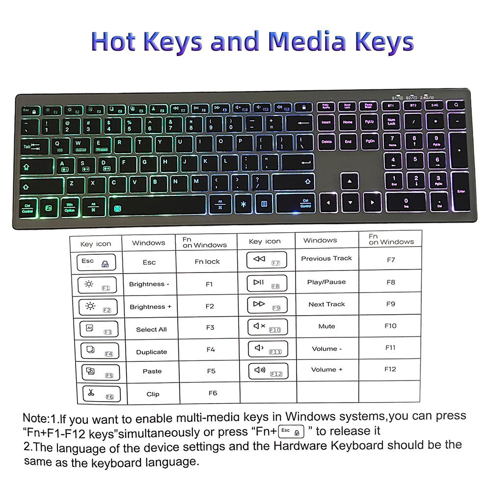 E15 Three Mode Wireless Keyboard 110 Keys RGB Backlight Mute Keyboard for Office Home Use