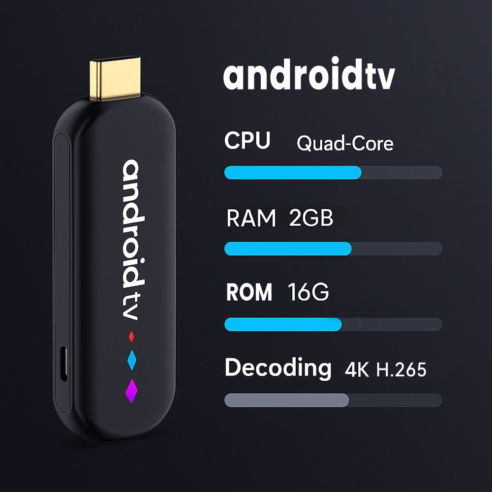 H96Max S905L3 Android 14 TV Box WiFi/Bluetooth-compatible Quad Core 4K Ultra HD Streaming Device, 2+16GB