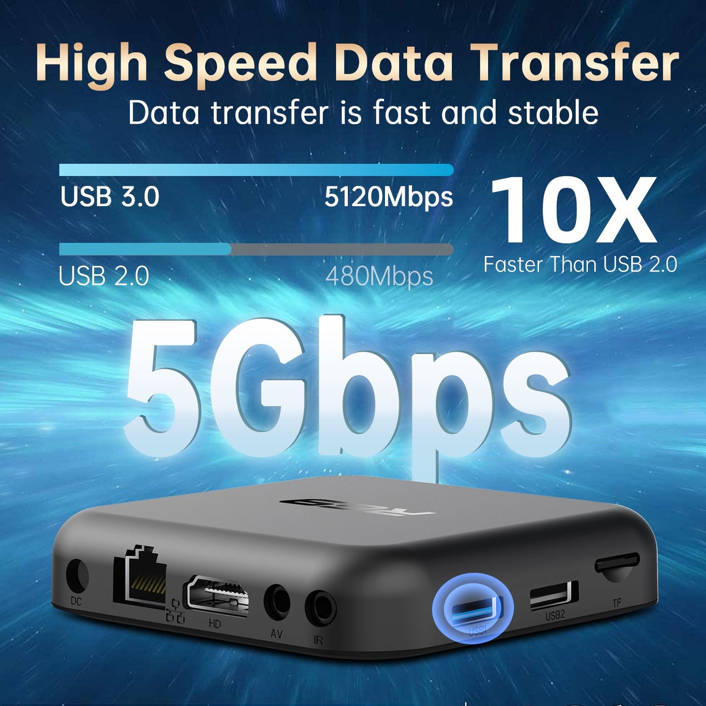 R69 Android 14 TV Box 4K Ultra HD WiFi 6 Bluetooth-compatible 5.0 Smart Media Player (Chipset: RK3518), 2+8GB
