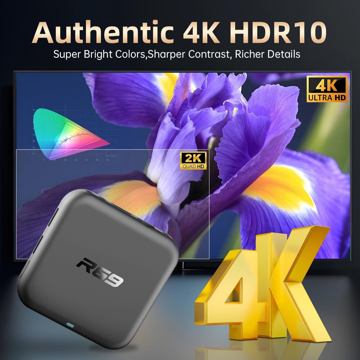 R69 Android 14 TV Box 4K Ultra HD WiFi 6 Bluetooth-compatible 5.0 Smart Media Player (Chipset: RK3518), 2+8GB