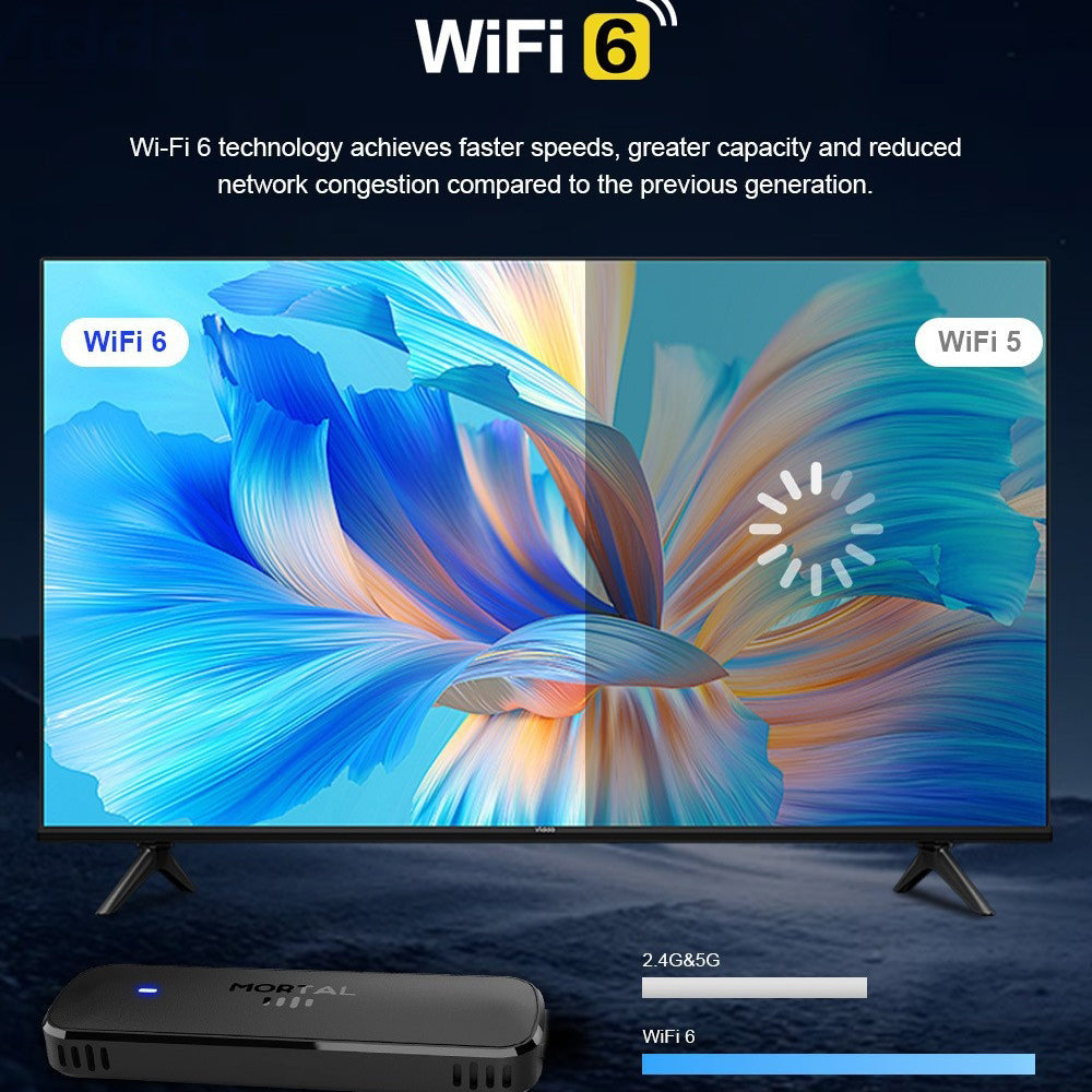 Q8 2+16GB Android 14.0 Smart TV Stick Allwinner H313 Quad Core 4K Ultra HD WiFi 6 Bluetooth-compatible Media Player with Voice Remote