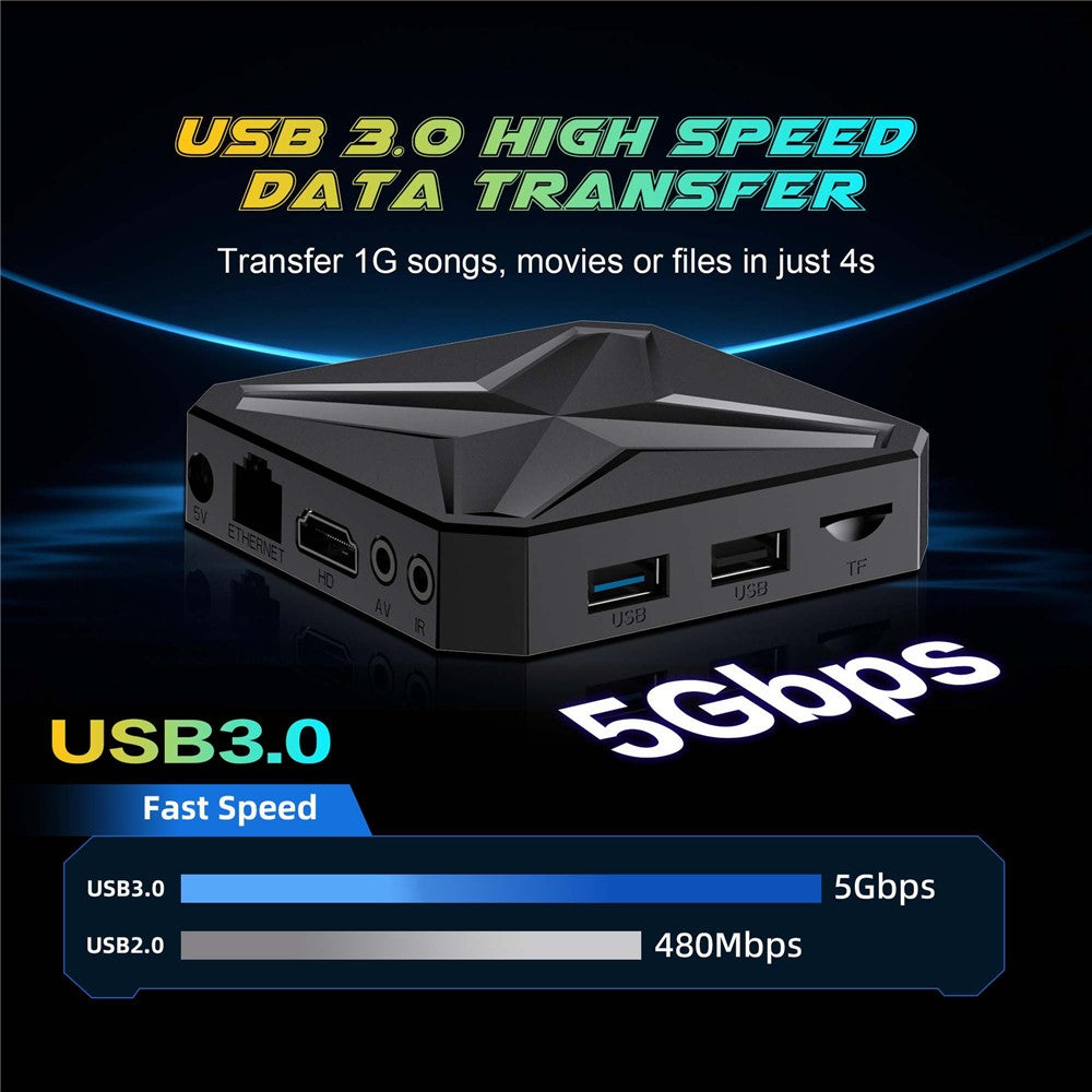 Q1 MINI+ 2G+16G TV Box RK3518 8K  /  4K WiFi 6 Dual Band Android 14 Bluetooth-compatible 5.4 Google Play Streaming Media Player