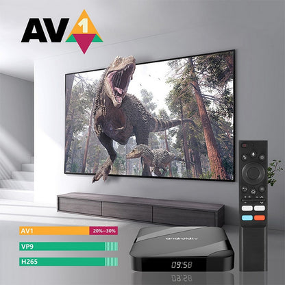 TV98 RK3528 2+16GB Android TV Box WiFi6 Dual Band 2.4G / 5G Bluetooth-compatible 8K UHD Streaming Media Player