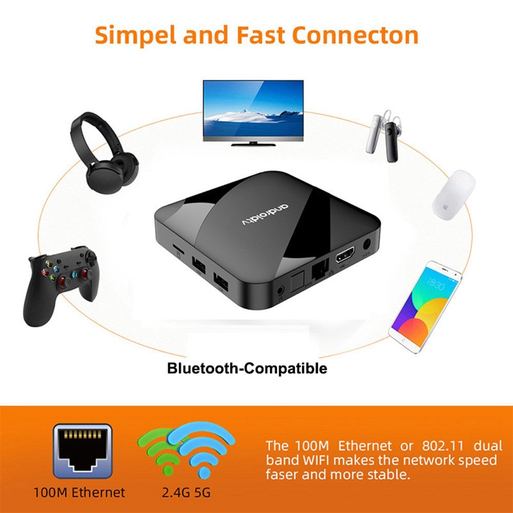 TV98 ATV W2 2+16GB Android 14.0 8K Smart TV Box Amlogic S905W2 Dual Band WiFi Bluetooth-compatible 5.1 Voice Remote for Streaming Media