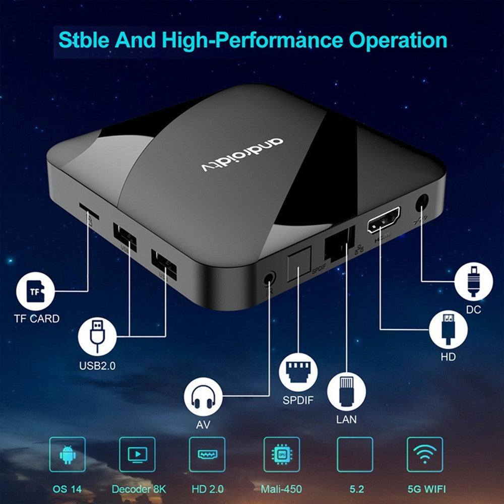 TV98 ATV W2 4+32GB Android 14.0 8K Smart TV Box Amlogic S905W2 Dual Band WiFi Bluetooth-compatible 5.1 Voice Remote for Streaming Media