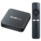 TX20 Pro 16+256GB Android 15 TV Box 12K Ultra HD Dual WiFi Bluetooth-compatible Voice Remote Control Media Player