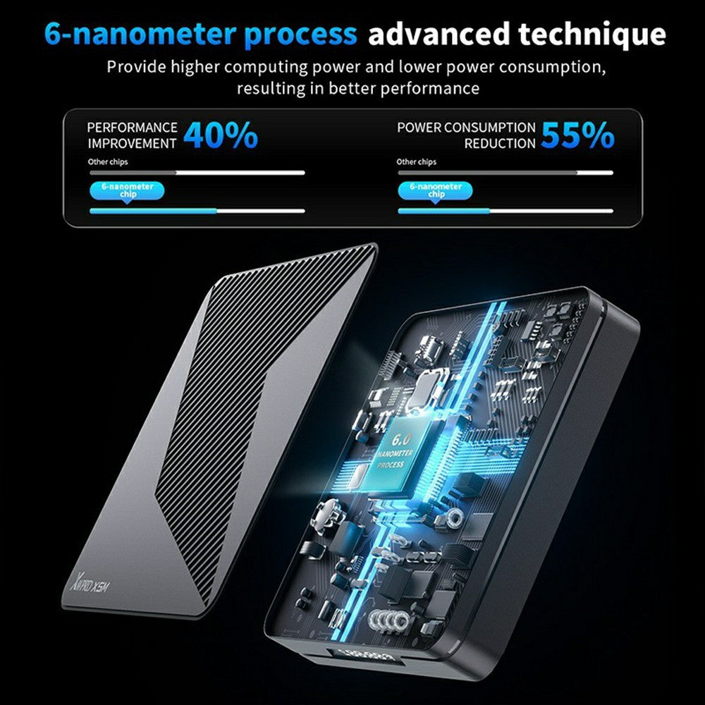 X88 PRO X5M 2+16GB Android 14 TV Box S905 6nm 4K HDR10+ WiFi 6 Bluetooth-compatible 5.0 with Voice Remote Control for Streaming