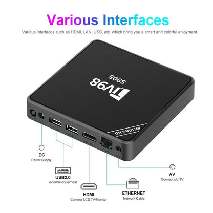 TV98 S905 8+128GB 4K Ultra HD Android 12.1 Smart TV Box 2.4G WiFi 100M Ethernet Dual Output HD AV Remote Control Set-Top Box
