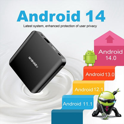 TV98 ATV PLUS 2+16GB Android TV Box 8K Ultra HD Dual WiFi BT 5.0 Voice Remote Media Player